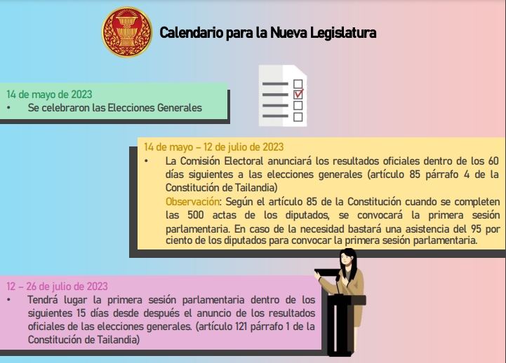 Calendario para la Nueva Legislatura