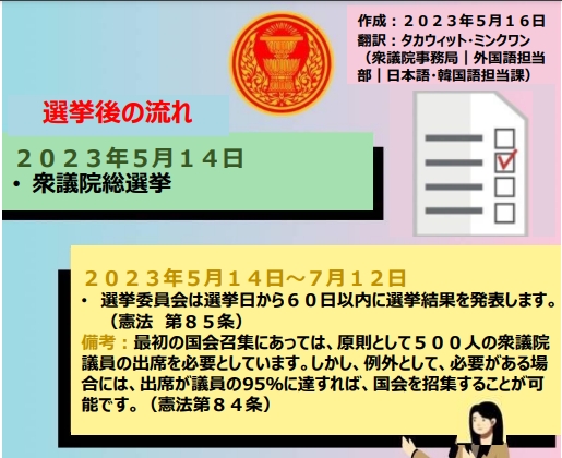 ２６次衆議院議員総選挙の流れ