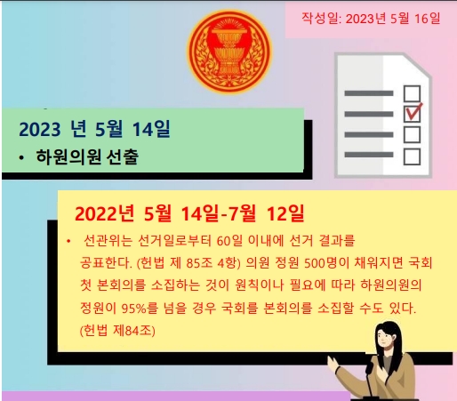 제 26대 하원의원선거 이후 운영절차