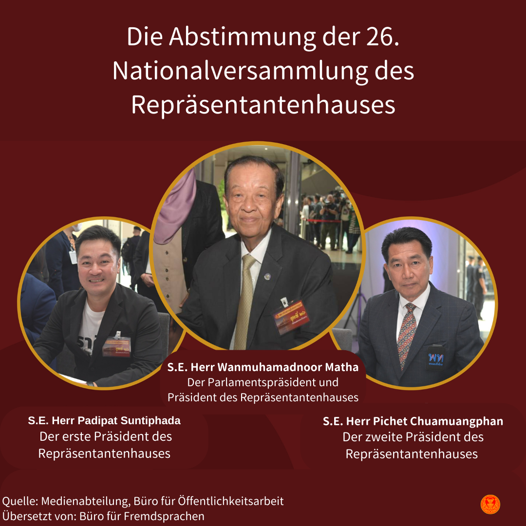 Die Abstimmung der 26. Nationalversammlung des Repräsentantenhauses