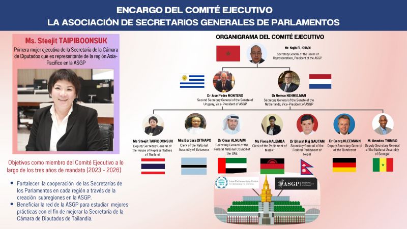 Encargo del Comité Ejecutivo de la Asociación de Secretarios Generales de Parlamentos (ASGP)