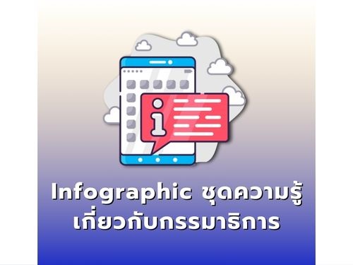 เว็บไซต์นวัตกรรม