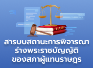 ระบบสารสนเทศด้านนิติบัญญัติ